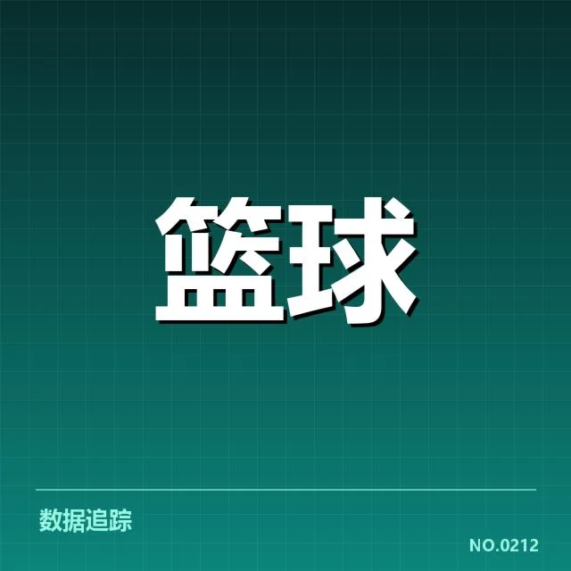 确定的核心球员数据与比赛安排